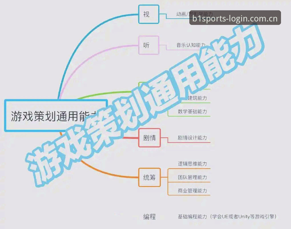 2026必一体育娱乐平台使用指南：从注册到实战的全流程解析