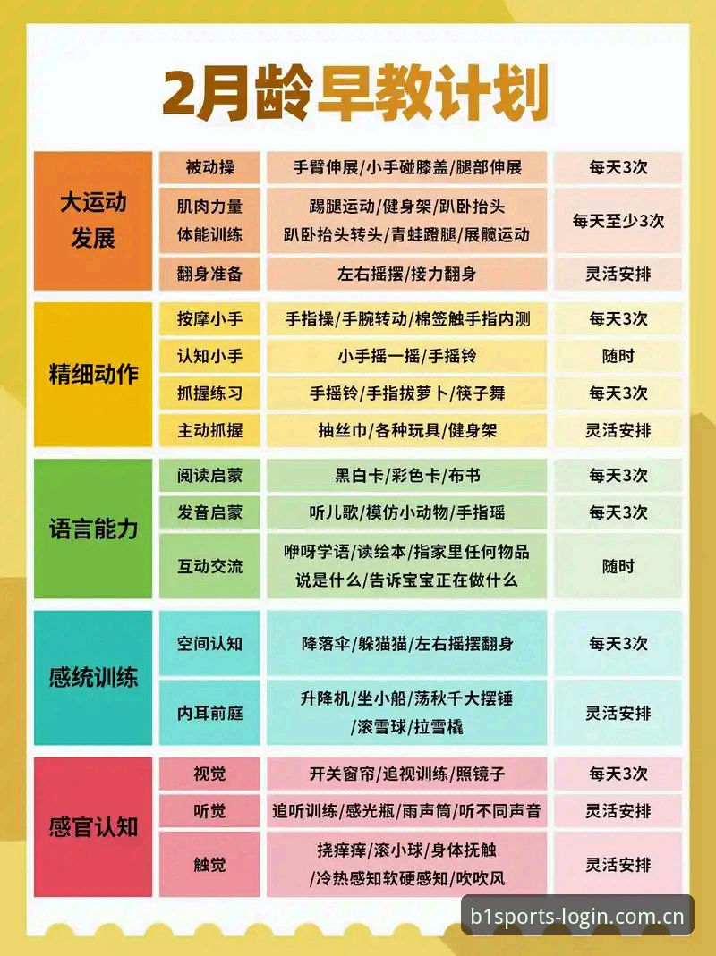 必一体育新手教程：从零开始的实用指南 v2.0.2