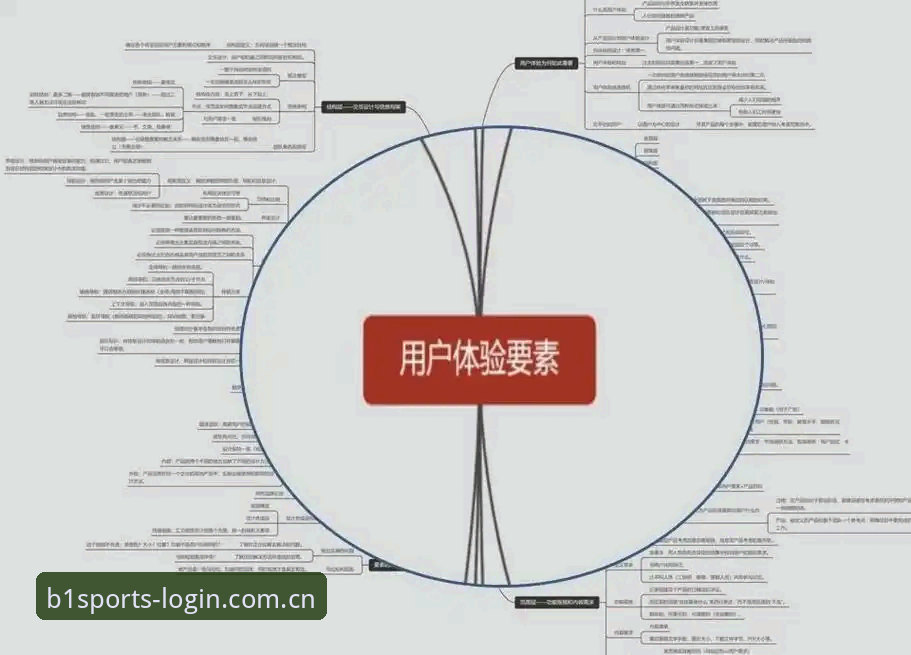 必一体育娱乐平台全面解析：功能特点、下载指南与注册体验深度分析
